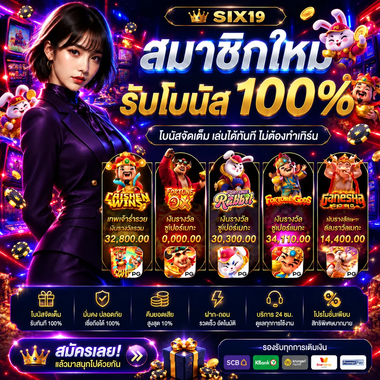 ภาพสมัครสมาชิก SIX19 และข้อมูลโบนัสเบื้องต้น
