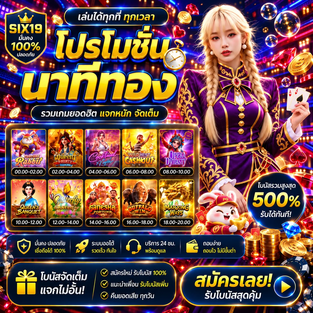 ภาพทดลองเกม Pragmatic Play บน SIX19