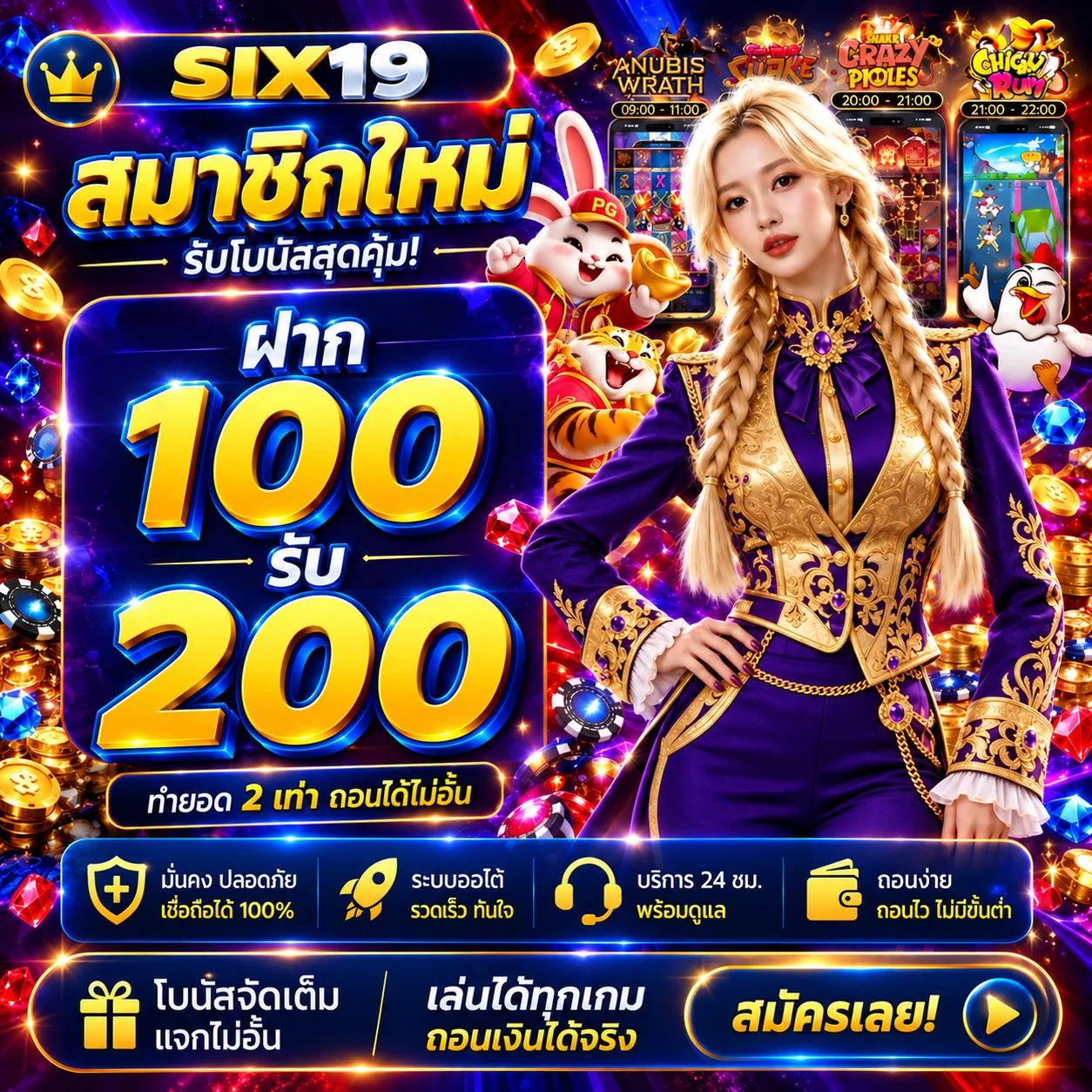 ภาพทดลองเกม PG Soft บน SIX19